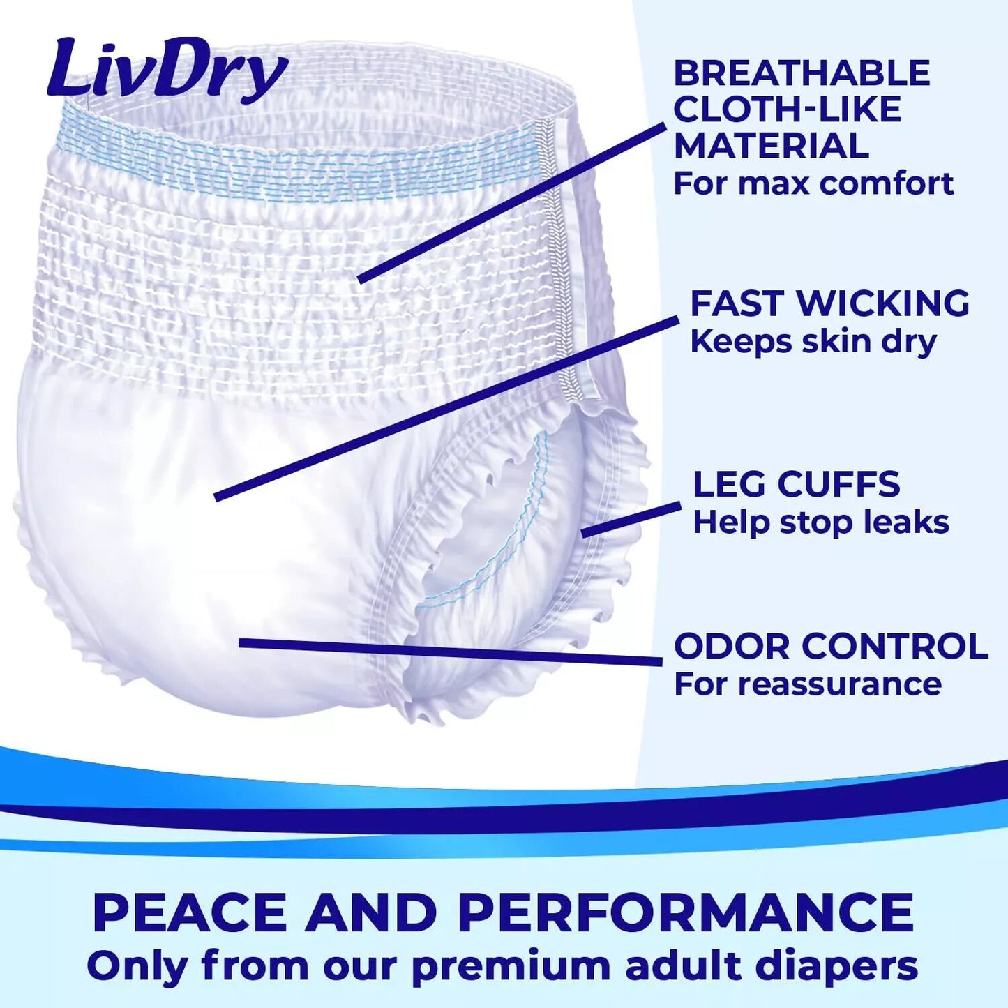 72 Count LivDry Adult Incontinence Underwear Small - Extra Absorbency Adult